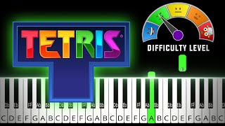 Tetris Theme  EASY MEDIUM Piano Tutorial  Sheet Music [upl. by Adnahsor]