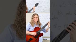 Intervals on the Guitar  m2 M2 m3 M3 P4 etc guitarlesson guitartheorylessons [upl. by Llehcim]