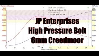 AR10 6MM Creedmoor Put Together JP Enterprises High Pressure Bolt and Firing Pin Pressure Curves [upl. by Rebliw574]