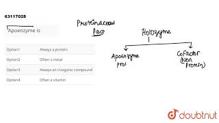 Apoenzyme is [upl. by Ahseinet454]