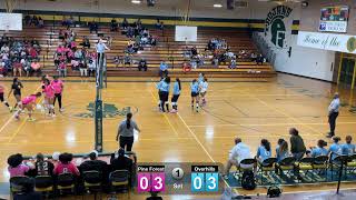 Varsity Overhills  Pine Forest HS 03 Oct 2024 [upl. by Elladine]