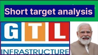 gtl infra short target analysisgtl infra latest newsgtl infra share newsgtl infra knowtrading [upl. by Ainotna]