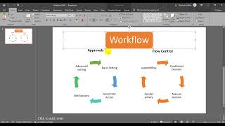 workflow in dynamics 365 for finance and operations [upl. by Dore605]