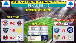 Hasil Liga Italia 2024 Pekan Ke 10 tadi malam  AC MILAN vs NAPOLI  CAGLIARI vs BOLOGNA [upl. by Econah]