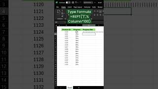 Excel Progress Bar Tutorial  Track Your Work Like a Pro [upl. by Toth849]