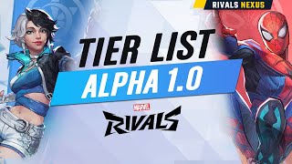 Ranking Every Marvel Rivals Character  Tier List Alpha 10 [upl. by Neras758]