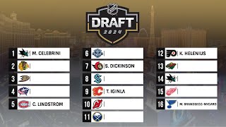 2024 NHL MOCK DRAFT 20 PostLottery [upl. by Chico]