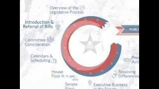 Congressgov Introduction and Referral of Bills [upl. by Mukund]