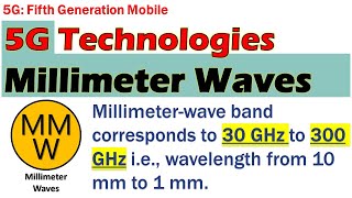 The harmful effects of 5G microwave millimeter waves  5G Technologies Millimeter Waves Explained [upl. by Caughey]