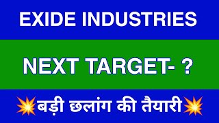 Exide Industries Share Latest News  Exide Industries Share news today Exide Industries Share price [upl. by Holbrooke]