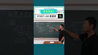 血漿浸透圧7  STUDYLAB 看護師国家試験対策 看護学生 看護師国家試験 看護師 [upl. by Bohner]