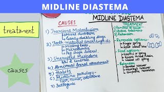 midline diastema closure orthodontic lecture [upl. by Doraj61]