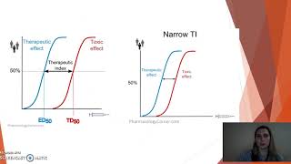 Video Explanation 1 Dose Response and Therapeutic Index [upl. by Annairb]