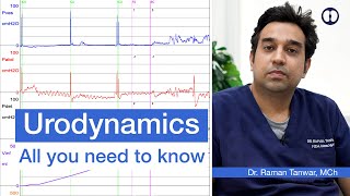 Urodynamics Best functional test for Urine Bladder  Peshaab ki thaili kaam na kare to ye karein [upl. by Eicyaj]