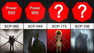 Comparison Strongest SCPs [upl. by Dorcia]