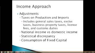 GDP Income Approach [upl. by Malita539]