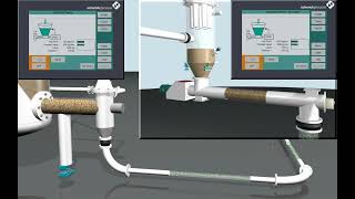 Schenck Process Pneumatic Conveying of Wood Pellets – Power Application DISOCONT [upl. by Fairbanks]