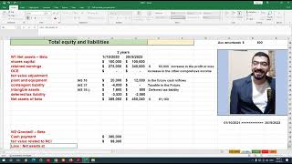 Consolidated statement of financial position Exam 2022 [upl. by Hebbe]