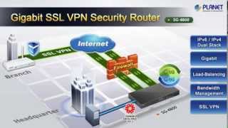 Gigabit SSL VPN Security Router SG4800 [upl. by Emsoc]