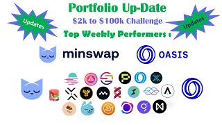 This is it Minswap MIN Oasis ROSE are off to the races 2k  100k portfolio updates [upl. by Horatio]