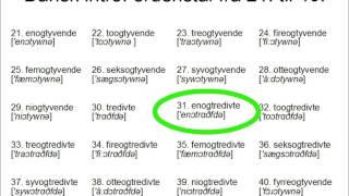 Dansk intro ordenstal fra 21 til 40 [upl. by Eltsirhc]