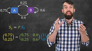 Markov Chains amp Transition Matrices [upl. by Chemash]