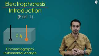 Electrophoresis Part 1 Introduction Principle Factors and Types [upl. by Hal]