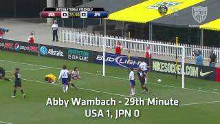 WNT vs Japan Highlights  May 14 2011 [upl. by Suravart]