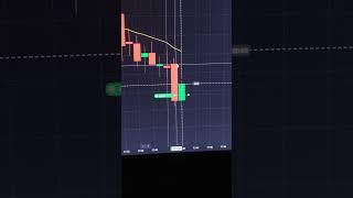 Quotex Binary Options 1 Sureshot Trade quotex trading binaryoptions shorts [upl. by Wilton]