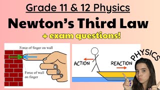 Newtons Third Law of Motion Grade 11 and 12 Physics [upl. by Riddle]