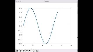 matplotlib animation repeat continously [upl. by Zenas]