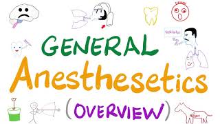 General Anesthetics Overview  Anesthesiology [upl. by Tom]