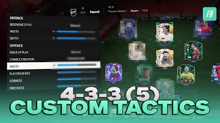 PRO PLAYER META 4335 CUSTOM TACTICS FOR FC 24 [upl. by Lellih]