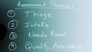 Counseling Assessment [upl. by Malanie]