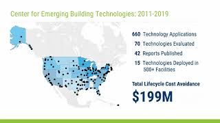 GSADOE 2020 RFI GridInteractive Efficient Buildings Webinar [upl. by Zzaj]