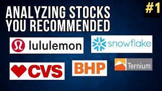 Lululemon CVS BHP Snowflake Ternium  Analyzing Stocks You Recommended 1 [upl. by Adilem]