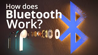 How does Bluetooth Work [upl. by Azeel575]