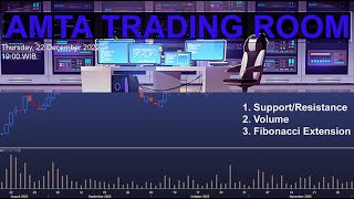 AMTA Live Trading Room 15 October 2024 [upl. by Aer822]