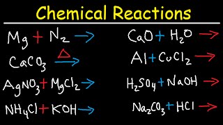 Chemical Reactions  Combination Decomposition Combustion Single amp Double Displacement Chemistry [upl. by Hurleigh]