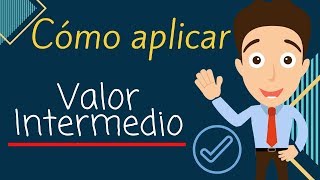 APLICACIÓN DEL TEOREMA DEL VALOR INTERMEDIO [upl. by Torrell]