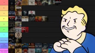 The Ultimate Bethesda Tier List  Every Game Since 1995 RANKED [upl. by Nal]