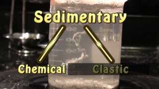 31 Sedimentary Rocks Overview [upl. by Kiele]