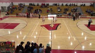 Valders High School vs Chilton Varsity Womens Basketball [upl. by Raul]