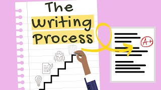 The Writing Process A Step by Step Guide to Academic Writing [upl. by Rye783]