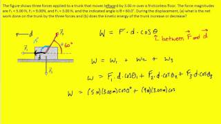 The figure shows three forces applied to a trunk that moves leftward by [upl. by Atiugal]