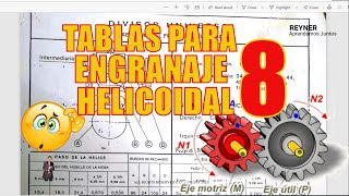 Tablas para engranajes helicoidales y división indirecta y diferencial en fresado helicoidal [upl. by Derzon]