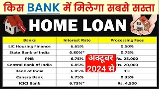 Home Loan Interest Rates 2024😱  best home loan bank in India  Lowest Interest Rates For Home Loan [upl. by Arnoldo424]