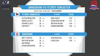 Victorian Premier Cricket  Kookaburra Mens Firsts  Rd5  Dandenong v Fitzroy Doncaster  Day 2 [upl. by Daryn]