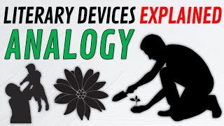 Literary Devices Explained Analogy [upl. by Suravaj]