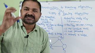 Introduction to Routing Algorithms  Types of Routing Algorithms  Adaptive  Non Adaptive  Static [upl. by Orling]